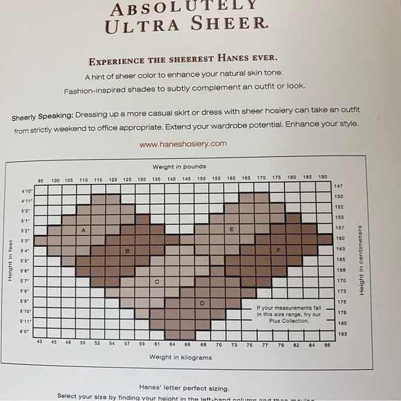 Hanes Pack of (3) 90’s Control Top Sheer Tights Hosiery Pantyhose Women’s Size C - Picture 13 of 13